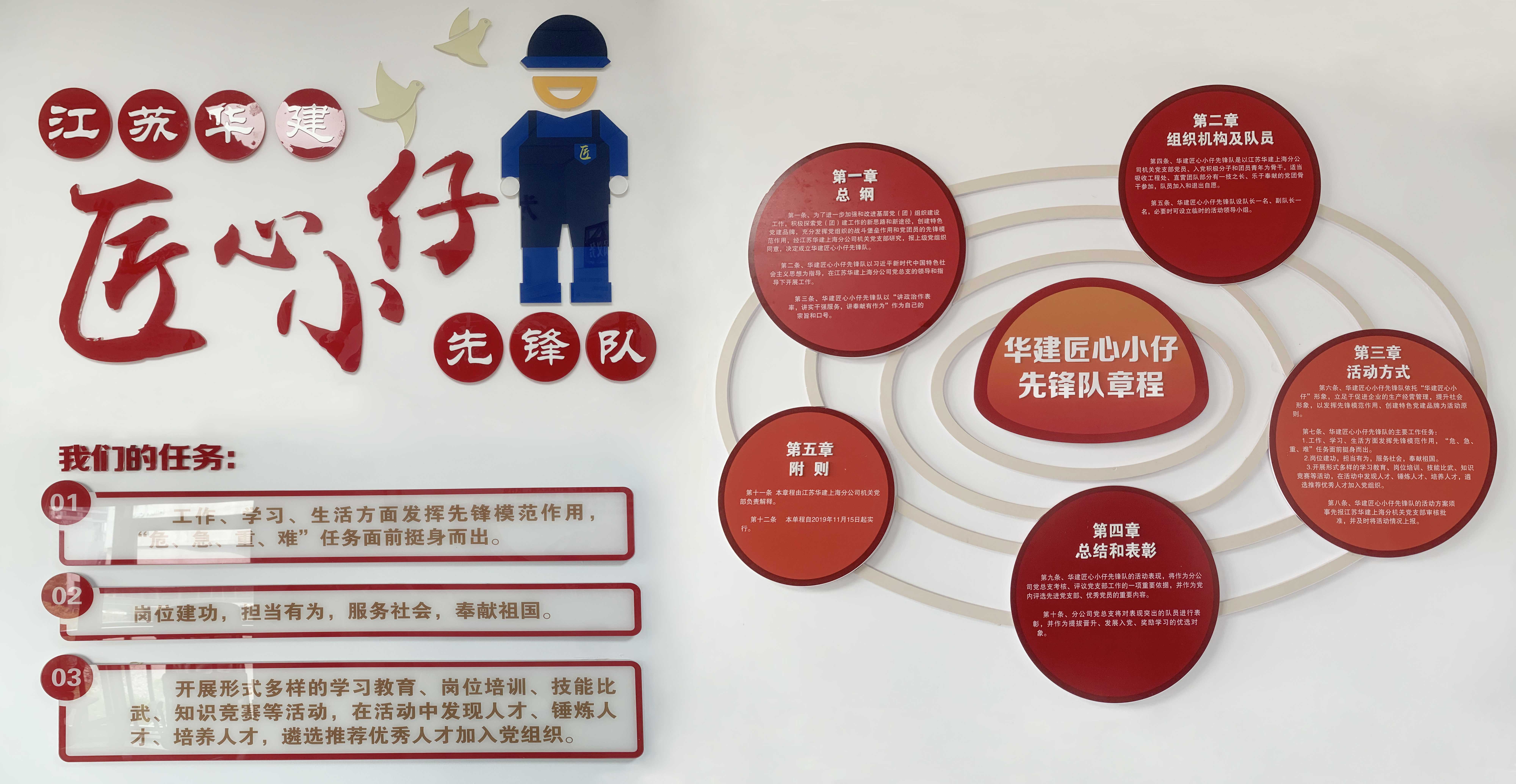 1716542721382967.jpg “匠心小仔先锋队”宣传栏.jpg